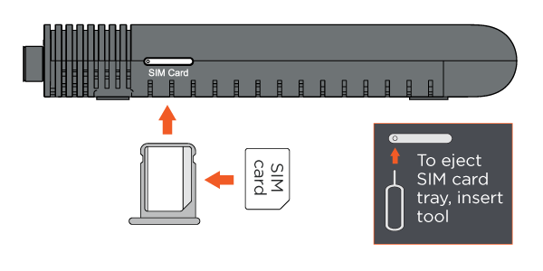 02—insert-sim – Skyboxe